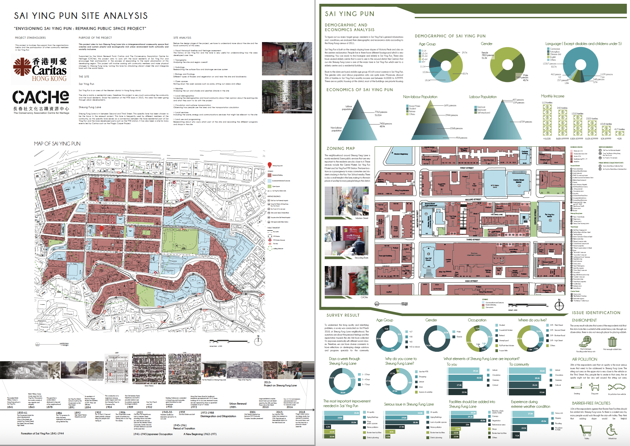 building urban resilience