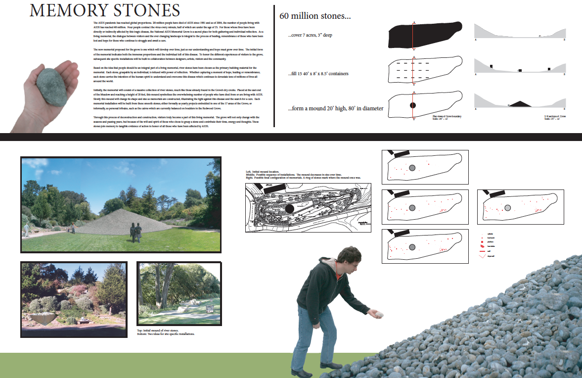 memory stones