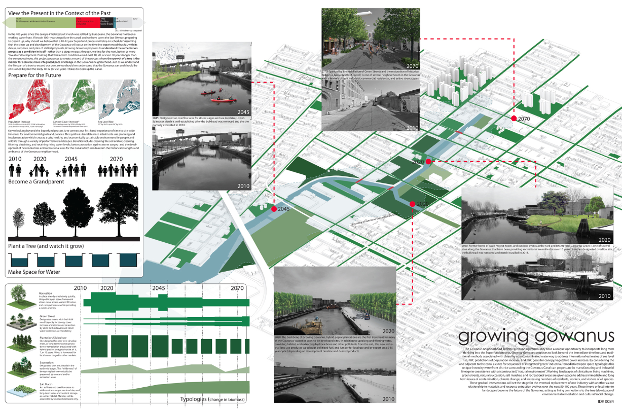growing gowanus