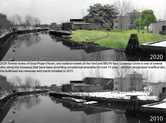 growing gowanus
