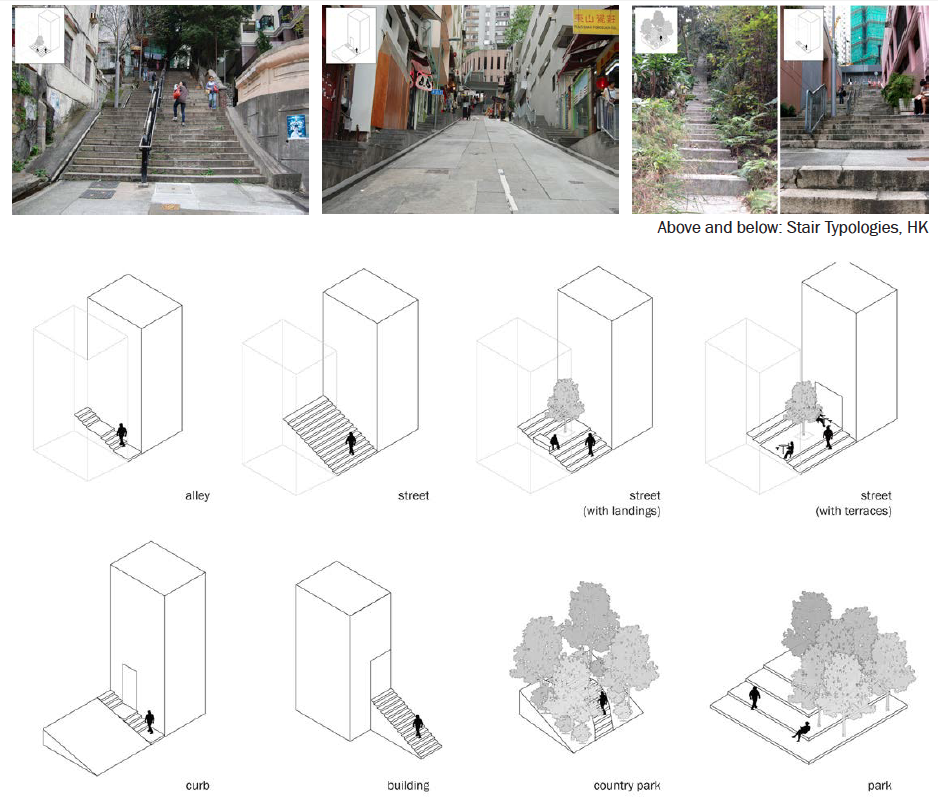 Hong Kong Stair Archive